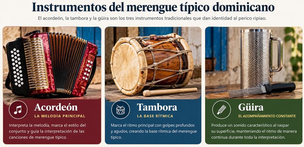Instrumentos tradicionales del merengue típico dominicano: acordeón, tambora y güira